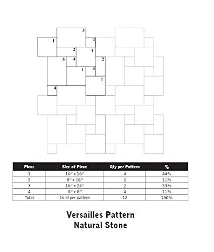 Walnut Travertine Roman / MIDI Versailles Pattern Tiles, Unfilled / Brushed & Chiseled (Small Sample) - Tilefornia