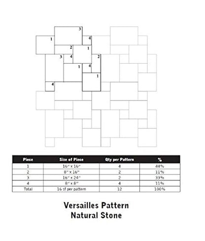Walnut Travertine Versailles / Ashlar Pattern Tiles, Unfilled / Brushed & Chiseled (Lot of 200 Sq. Ft. (25 Bundles)) - Tilefornia